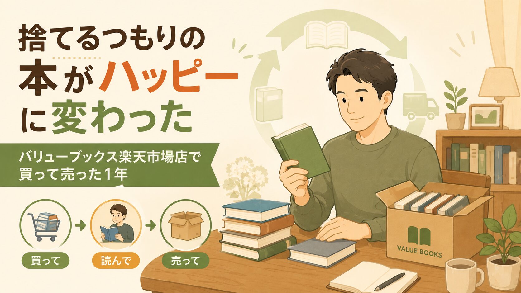 本の循環（買って・読んで・売って）をバリューブックスで実現しているイラスト
