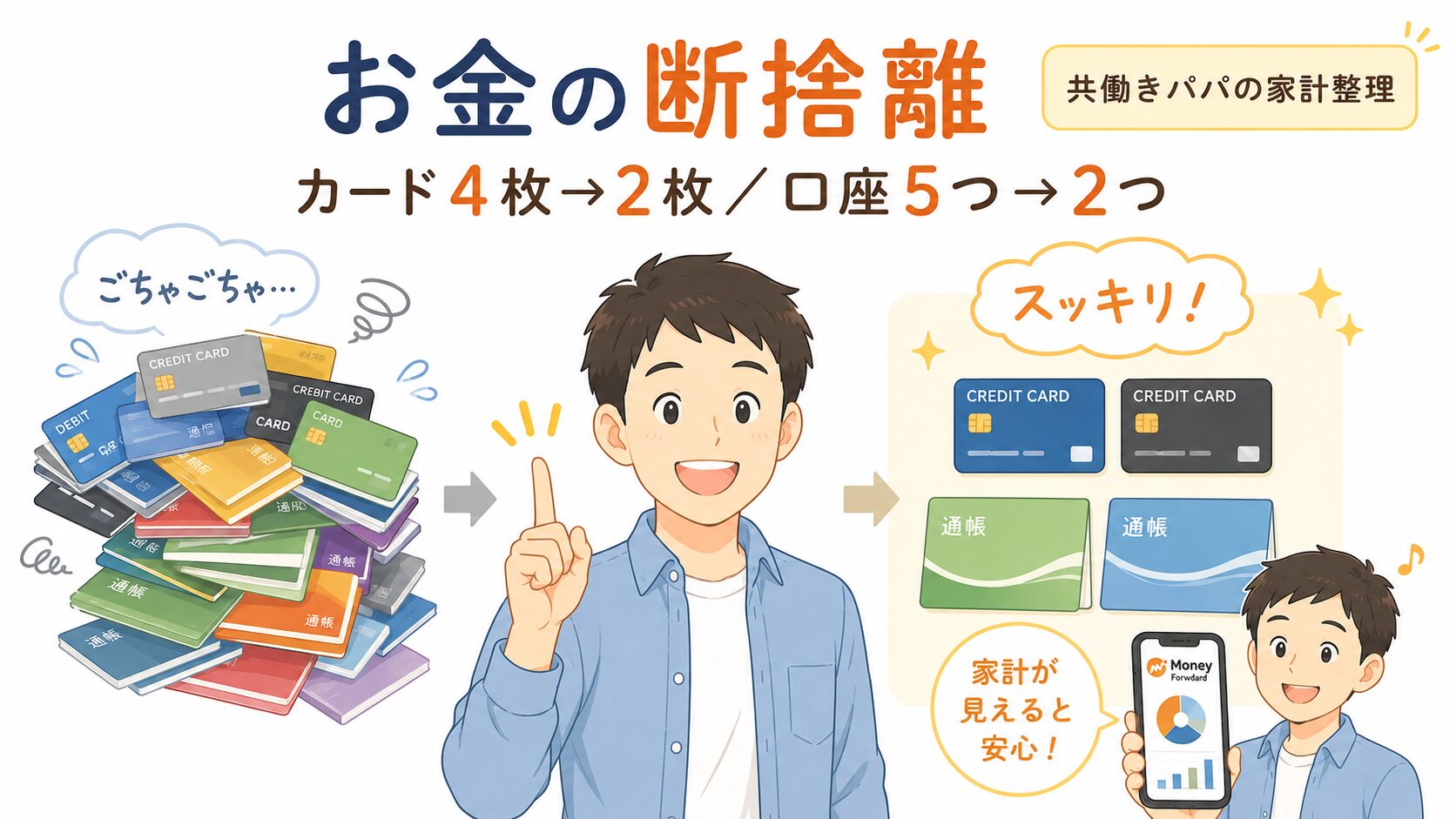 テーマ：クレジットカードと銀行口座の「断捨離」。 構図：中央に笑顔の共働きパパ。左側に“ごちゃごちゃした大量のカードと 通帳の山”、右側に“スッキリ整理された2枚のカードと2冊の通帳”を対比で配置 （左=散らかり、右=整然）。右下にスマホでマネーフォワードを見て安心している様子。