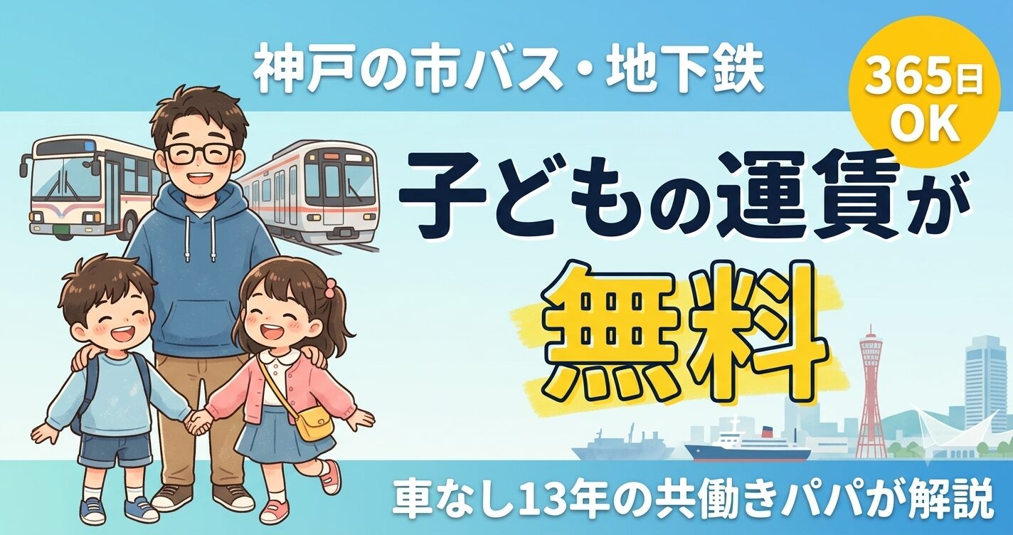 神戸の市バス・地下鉄は子どもの運賃が無料になる、という明るいお得情報。お父さんと小学生くらいの子ども2人が手をつないで笑顔で立っていて、その後ろにデフォルメしたバスと電車。丸みのある親しみやすいタッチ。