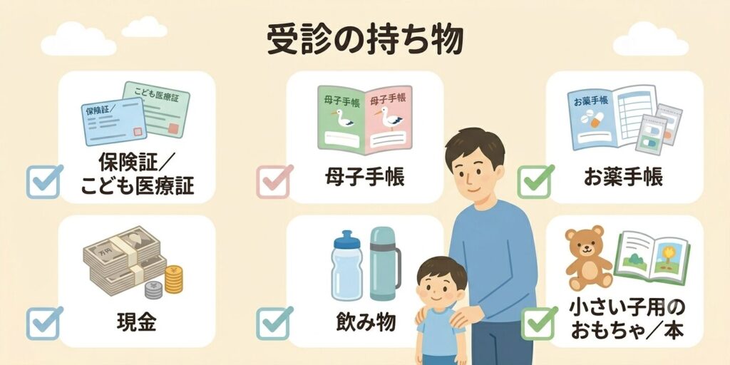 受診時に持っていくものを、アイコンで並べたかわいいチェックリスト風イラスト。
・保険証/こども医療証 ・母子手帳 ・お薬手帳 ・現金 ・飲み物
・小さい子用のおもちゃ/本