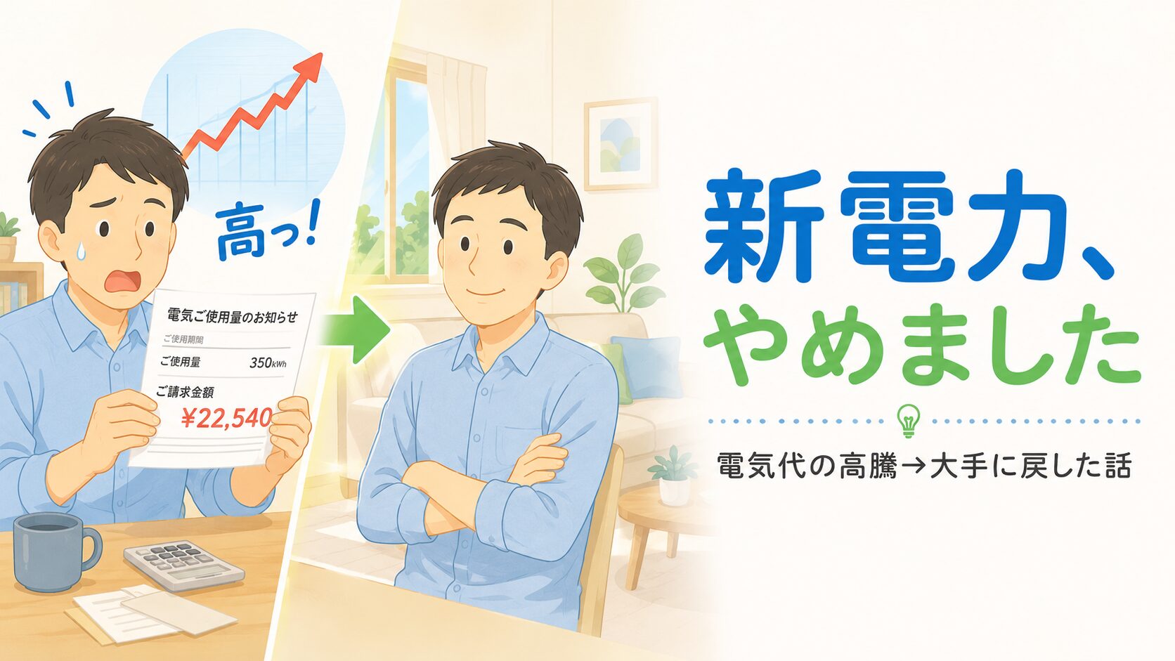 左側：電気代の明細（検針票）を手に「高っ！」と驚く30〜40代のパパ。 頭の上に右肩上がりの折れ線グラフ（電気代の高騰）が浮かぶ。 右側：ホッと安心した表情のパパ。家のリビング背景。 左から右へ「驚き→安心」の変化が伝わる構図。