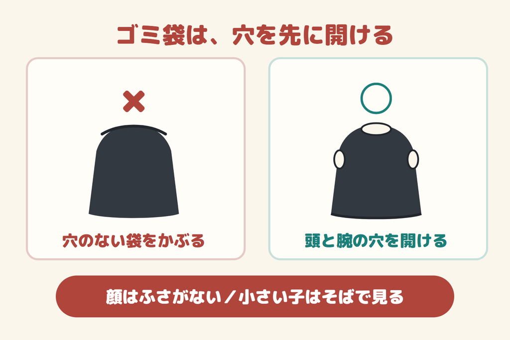 ゴミ袋は穴を先に開ける。穴のない袋をかぶるのは×、頭と腕の穴を開けるのが○