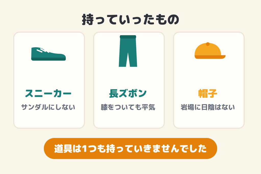 持っていったのはスニーカー・長ズボン・帽子の3つ。道具は持っていかなかった