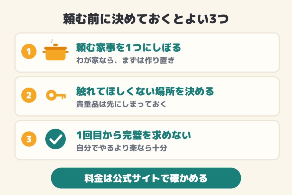 家事代行を頼む前に決めておくとよい3つ。頼む家事を1つにしぼる、触れてほしくない場所を決める、1回目から完璧を求めない